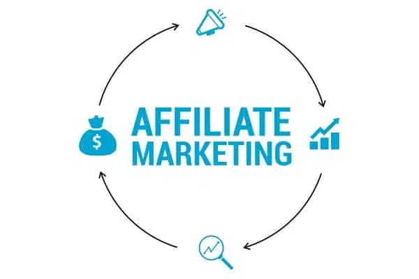 affiliate pazarlama satış ortaklığı