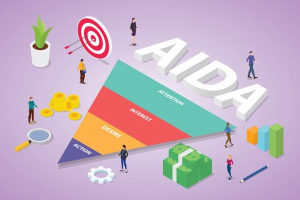 AIDA Modeli: Dikkat, İlgi ve İstekten Harekete