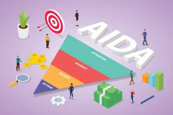 AIDA Modeli: Dikkat, İlgi ve İstekten Harekete AIDA Modeli: Dikkat, İlgi ve İstekten Harekete