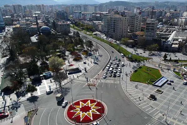 Kayseri'de İş Yapmak