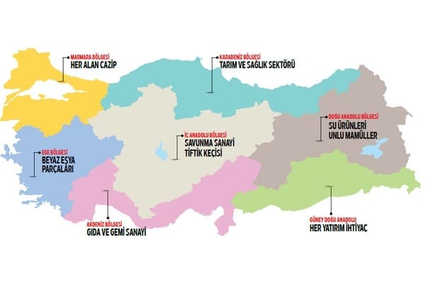 Türkiye yatırım haritası